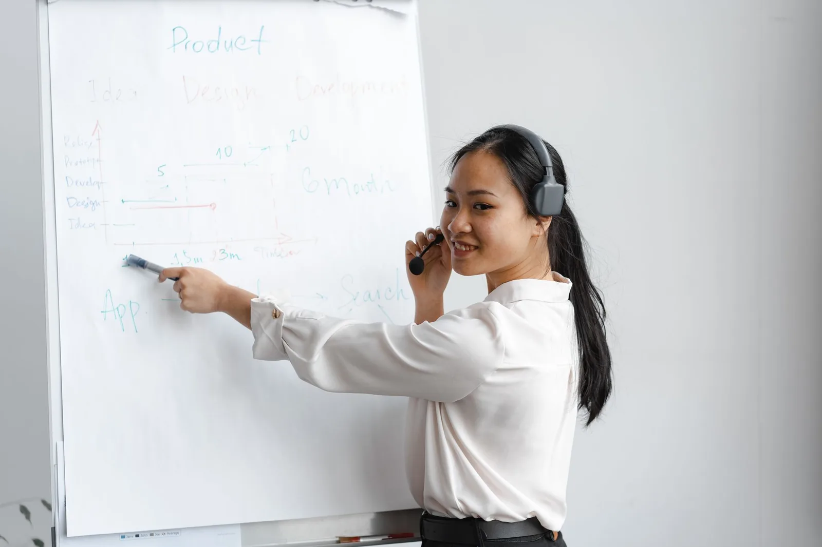 Asian woman with headset presenting a product strategy on a flip chart in an office.